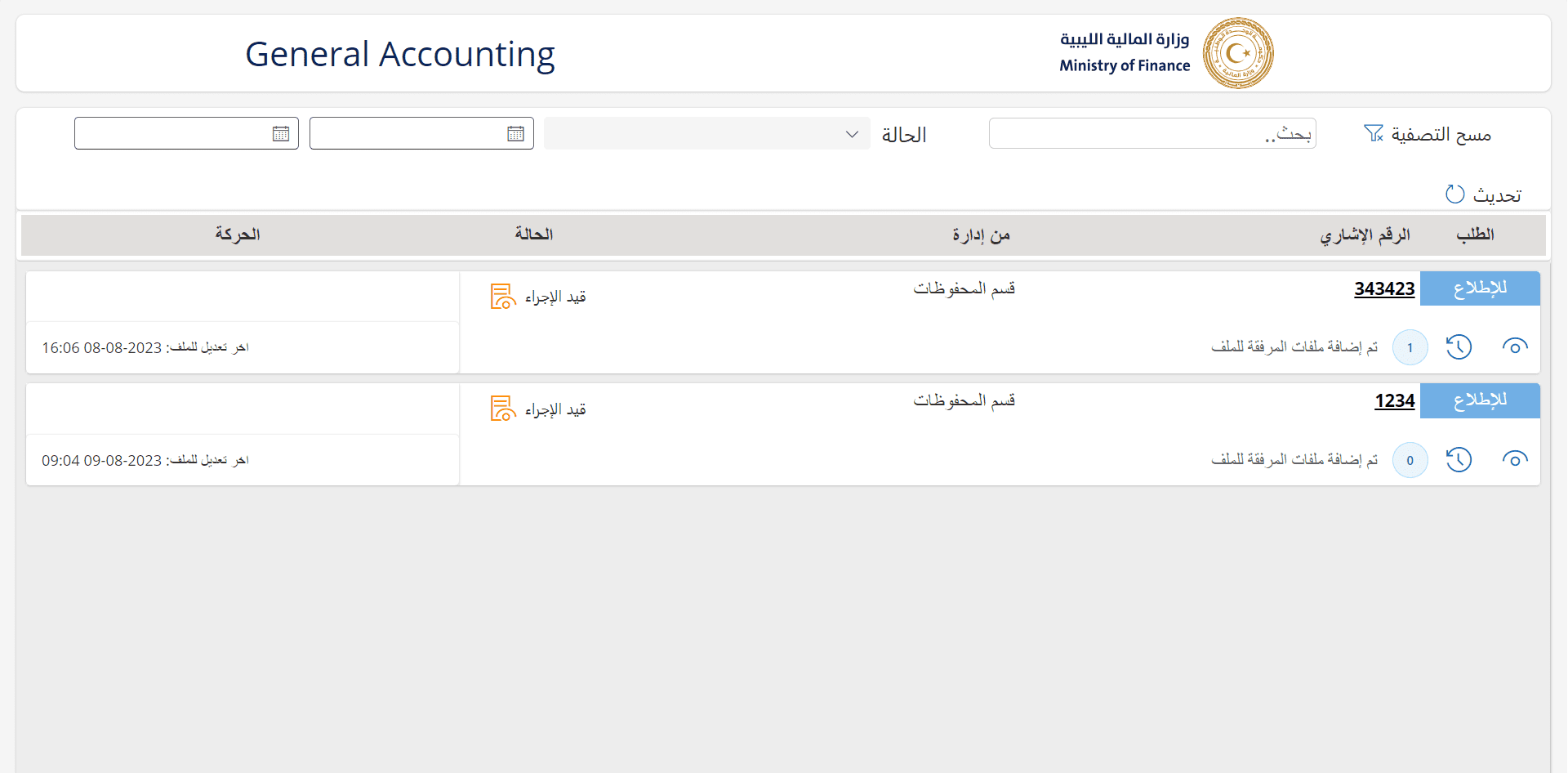 Finance Ministry