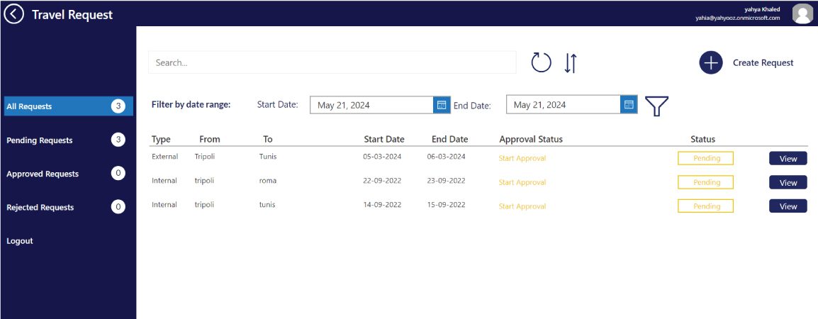 Travel Application